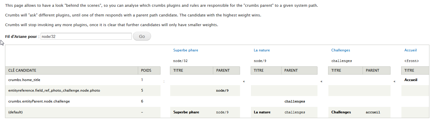 Interface de debug de Crumbs