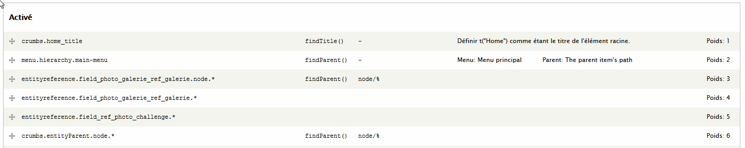 Paramètres des plugins de Crumbs