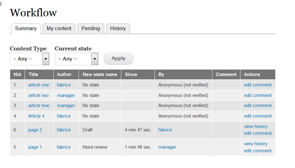 Workflow historique