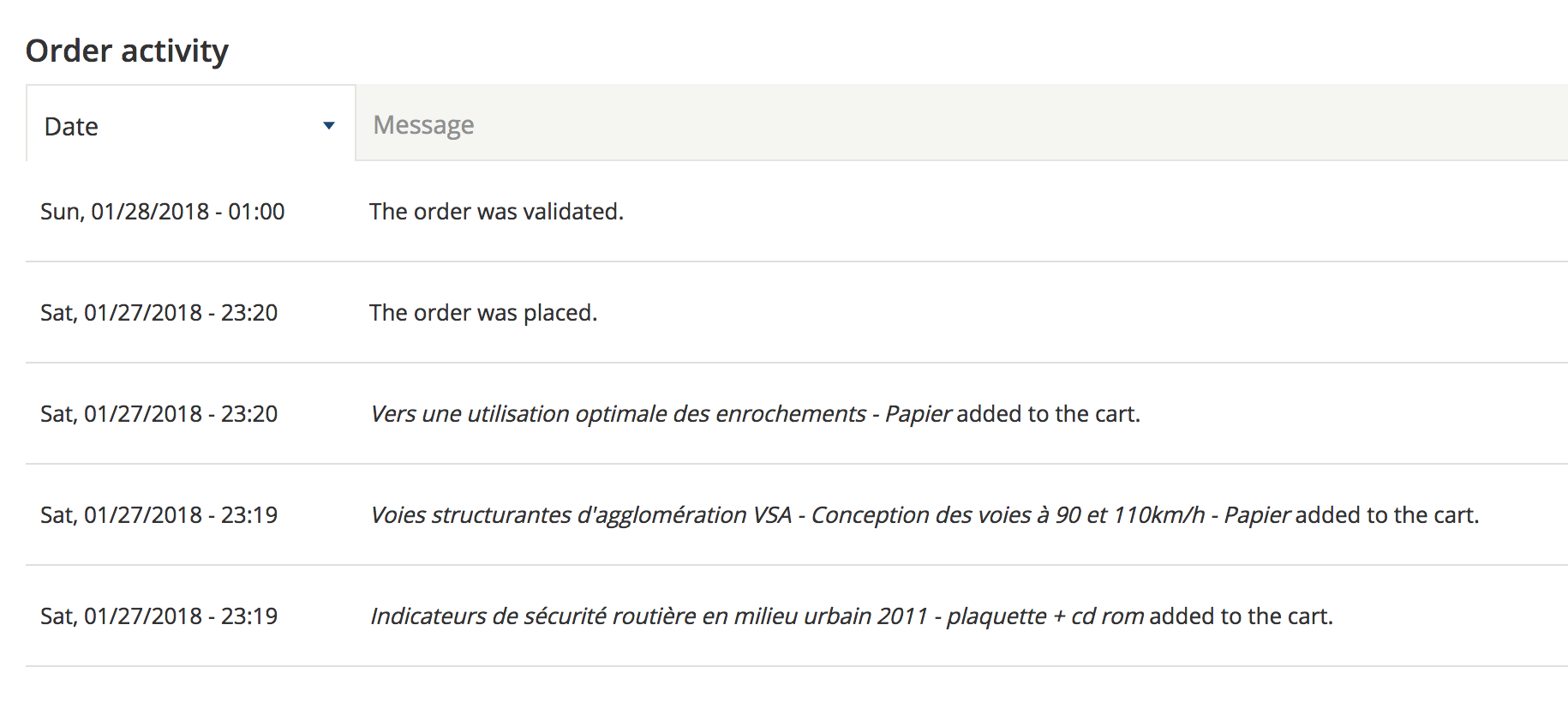 Default order activity