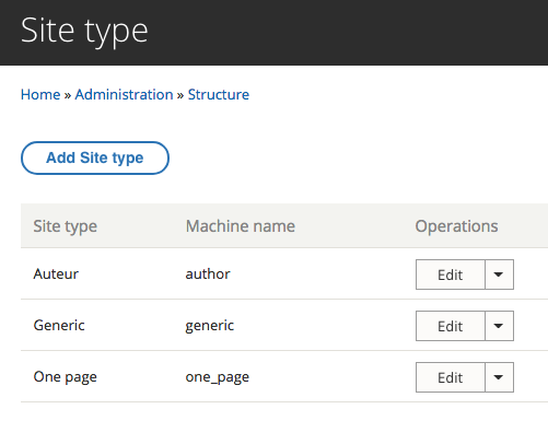 Micro Site Types