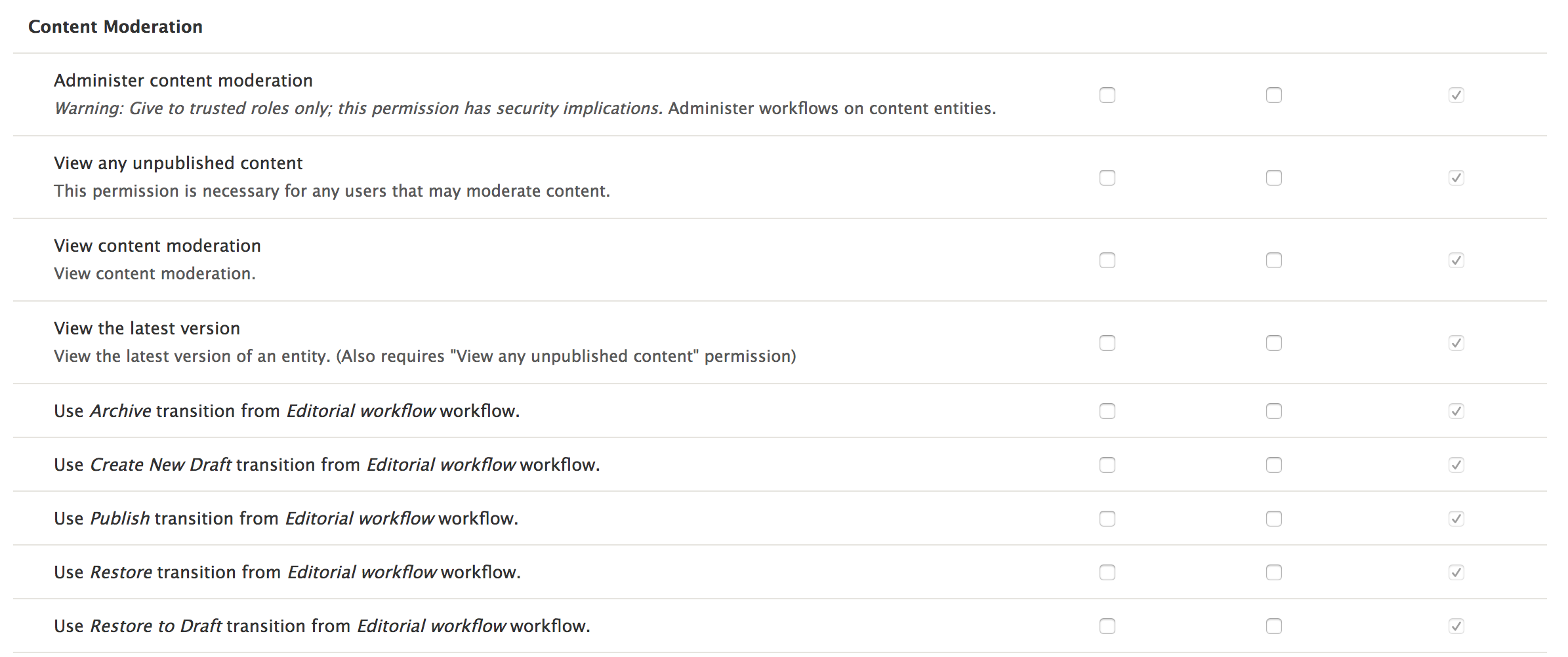 Permissions sur les transitions d'un workflow de publication